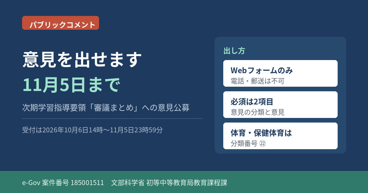 次期学習指導要領の審議まとめへのパブリックコメント。締切は11月5日、提出はWebフォームのみ、体育・保健体育は分類番号22。